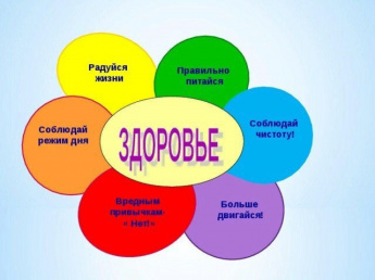 Беседа-диалог "Здоровый образ жизни: альтернативы нет"